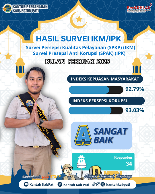 Kantor Pertanahan Kabupaten Pati Umumkan Hasil Survei Persepsi Kualitas Pelayanan (SPKP) (IKM) dan Persepsi Anti Korupsi (SPAK) (IPK) Bulan Februari 2025