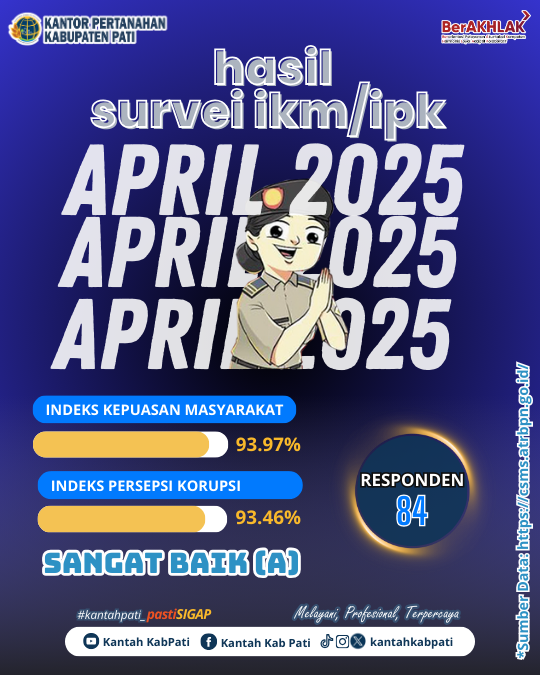 Kantor Pertanahan Kabupaten Pati Umumkan Hasil Survei: Persepsi Kualitas Pelayanan dan Persepsi Anti Korupsi Bulan April Capai Tingkat Sangat Baik