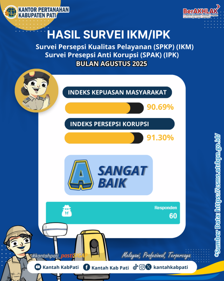 Survei Agustus 2025: Kepuasan dan Kepercayaan Publik terhadap Kantor Pertanahan Kabupaten Pati Tetap Tinggi