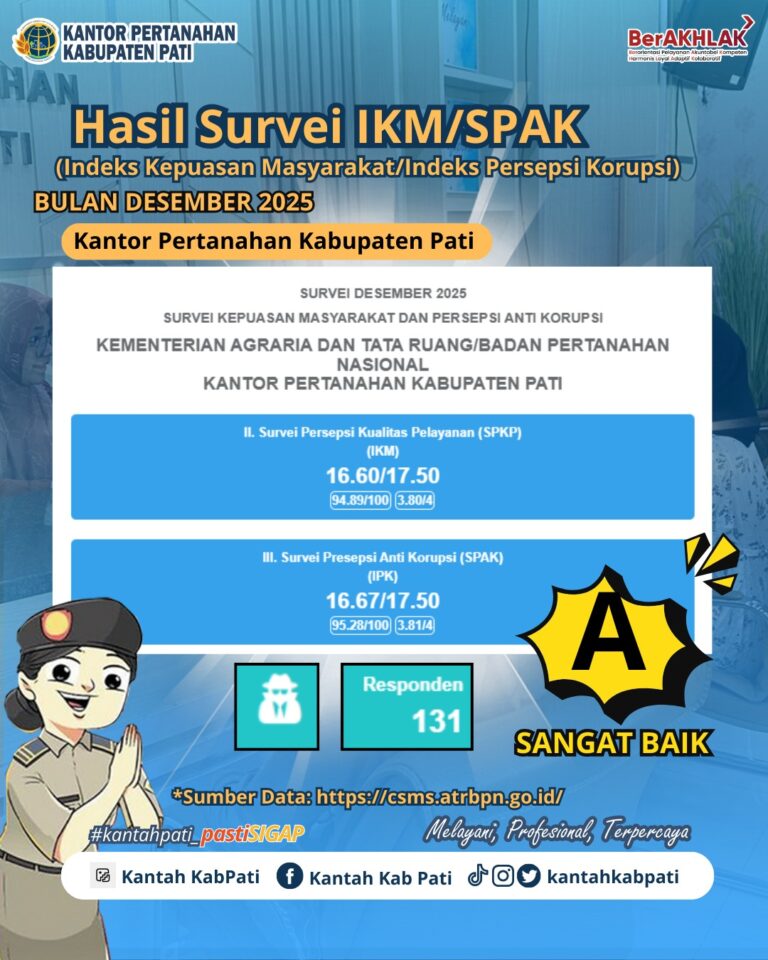 Hasil Survei IKM dan IPK Tahun 2025 Periode Bulan Desember