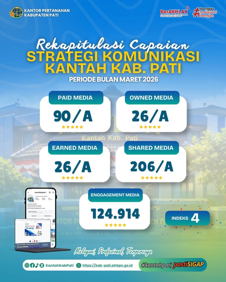 Rekapitulasi Pelaksanaan Strategi Komunikasi Periode Maret 2026 Kantor Pertanahan Kabupaten Pati