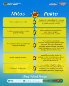 Kantah Pati Ajak Masyarakat Cerdas Memahami Layanan Pertanahan: Jangan Terjebak Mitos