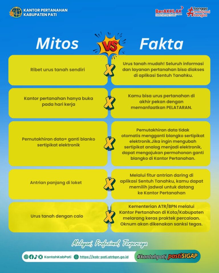 Kantah Pati Ajak Masyarakat Cerdas Memahami Layanan Pertanahan: Jangan Terjebak Mitos