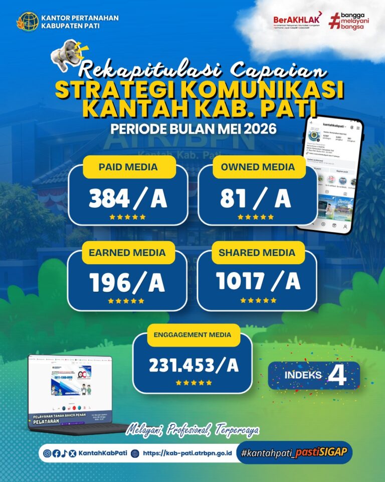 Rekapitulasi Pelaksanaan Strategi Komunikasi Periode Mei 2026 Kantor Pertanahan Kabupaten Pati