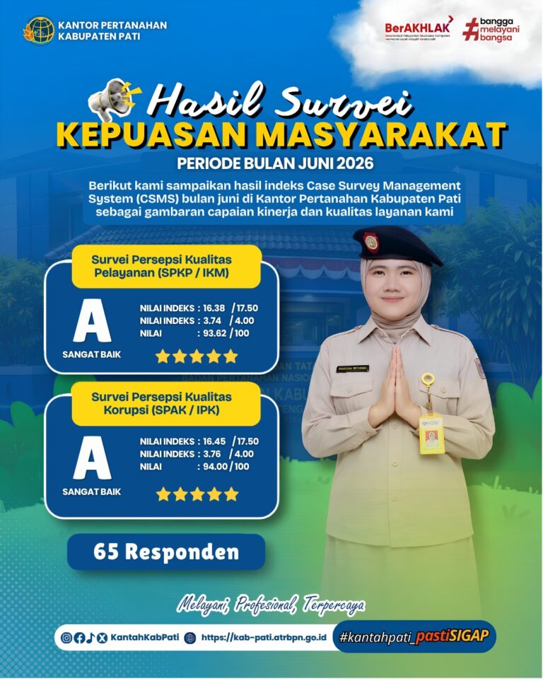 📊 Terima Kasih atas Kepercayaan Masyarakat! 🙏