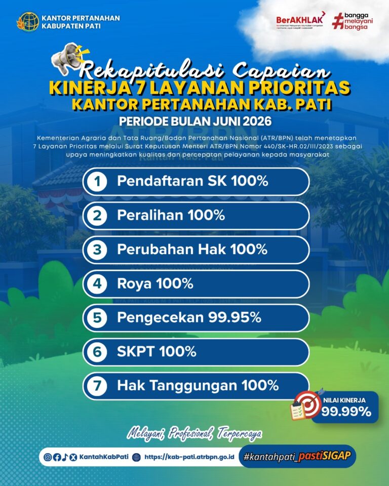 Capaian Kinerja 7 Layanan Prioritas Juni 2026 Capai 99.99 Persen