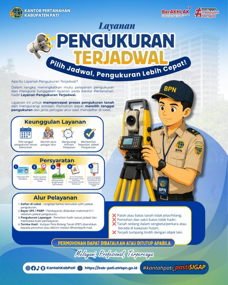 📢 Atur Jadwal, Pengukuran Jadi Lebih Mudah! 📏