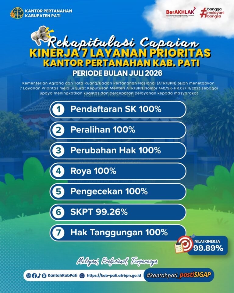 REKAPITULASI CAPAIAN 7 LAYANAN PRIORITAS PERIODE JULI 2026