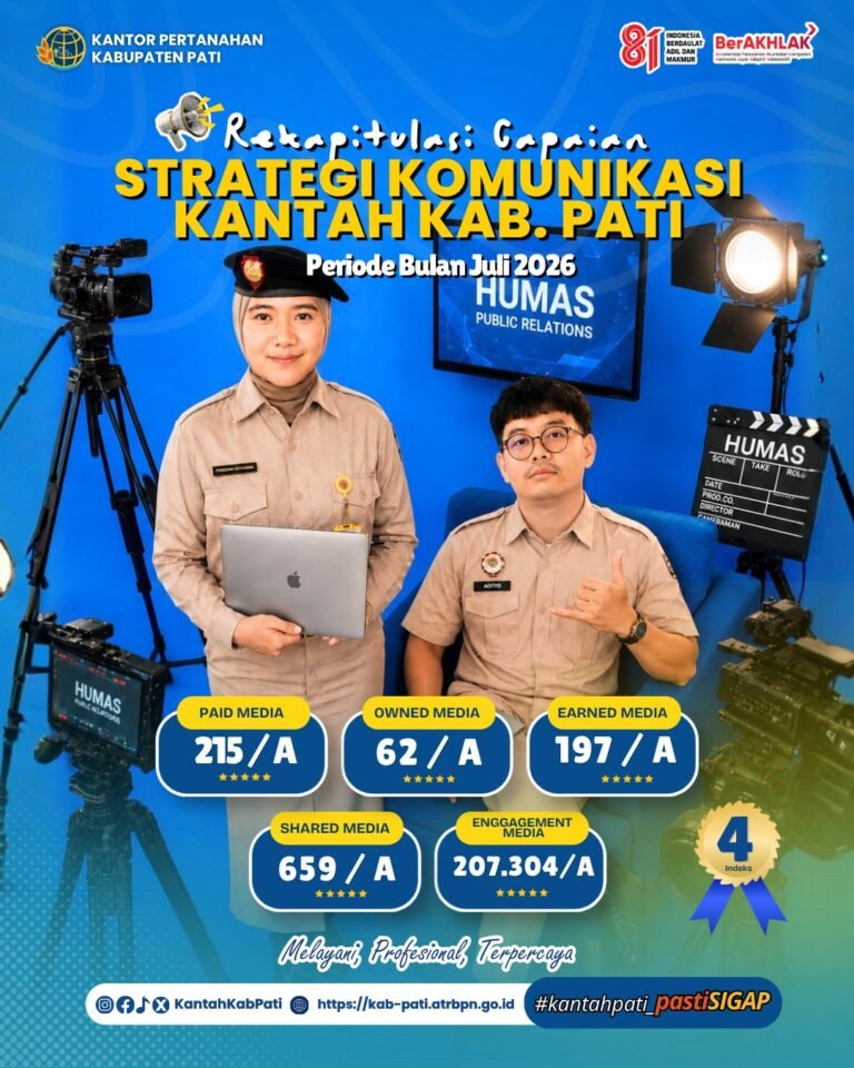 REKAPITULASI CAPAIAN STRATEGI KOMUNIKASI KANTOR PERTANAHAN KABUPATEN PATI Periode Juli 2026