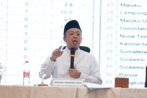 Menteri Nusron Ajak BPKAD dan IPPAT Se-Jateng Perkuat Sinergi Wujudkan Transformasi Layanan Pertanahan