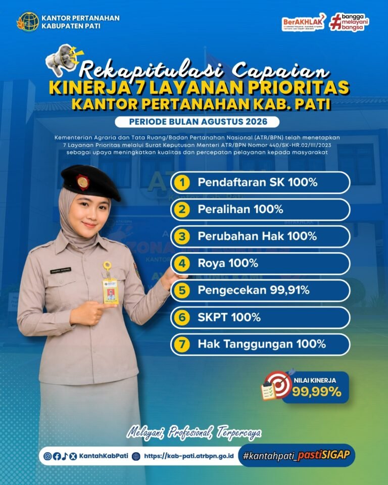 Rekapitulasi Capaian Kinerja 7 Layanan Prioritas Kantor Pertanahan Kabupaten Pati Periode Agustus 2026