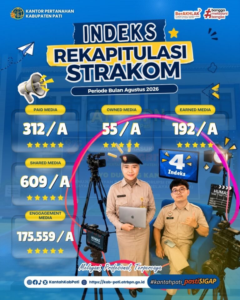 📊 INDEKS REKAPITULASI STRATEGI MEDIA Periode Bulan Agustus 2026