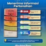 Halo, #SobATRBPN 🙌🏻